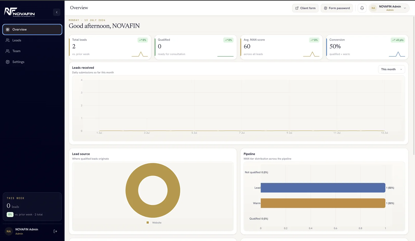 NovaFin Leads screenshot 1
